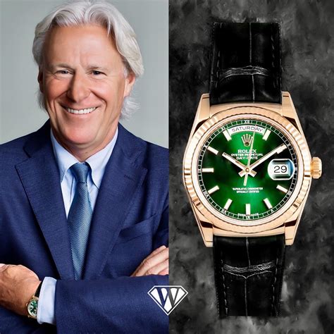 bjorn borg rolex